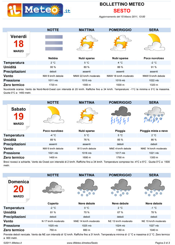 meteo-sesto-2.jpg